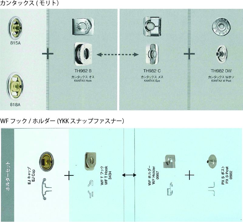 ドットボタンとは – アパレル資材研究所 「&CROP」by株式会社クロップオザキ