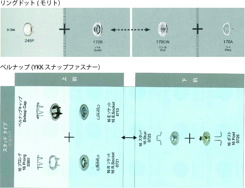 ドットボタンとは – アパレル資材研究所 「&CROP」by株式会社クロップオザキ