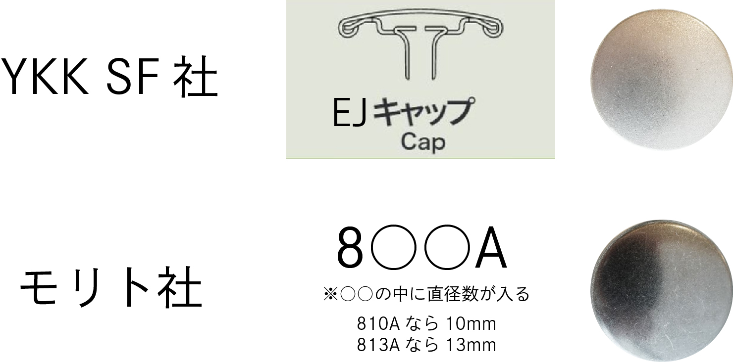 ドットボタンの置き換えはできる？YKKスナップファスナーとモリトの違い｜&CROP質問BOX – アパレル資材研究所  「&CROP」by株式会社クロップオザキ