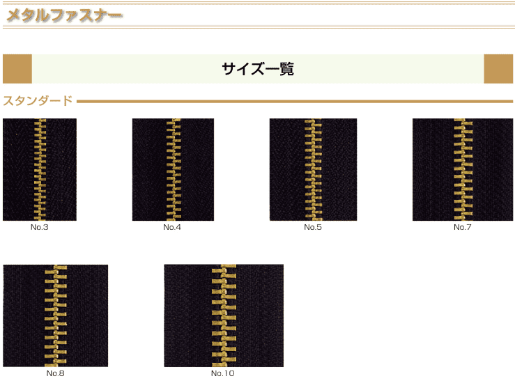新規ブランドを立ち上げた方必見～ ファスナー発注方法をわかりやすく