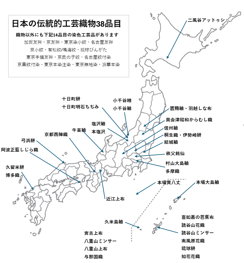 【中古】 日本における産地綿織物業の展開 未使用】【中古】 日本における産地綿織物業の展開 【公式通販】