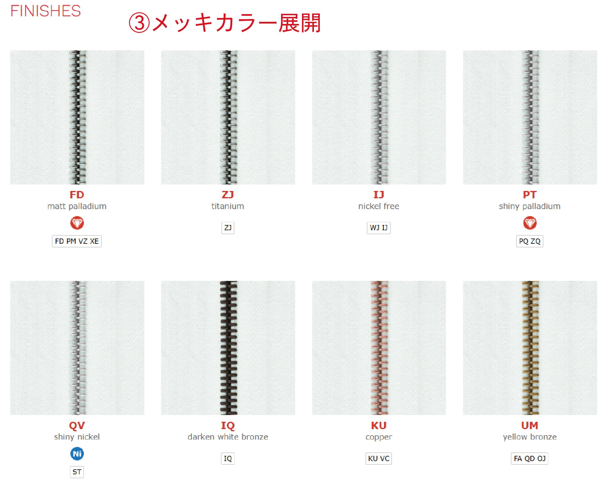 りりオーダーページ ririファスナーはどこで買える？ロット・納期・発注方法を解説